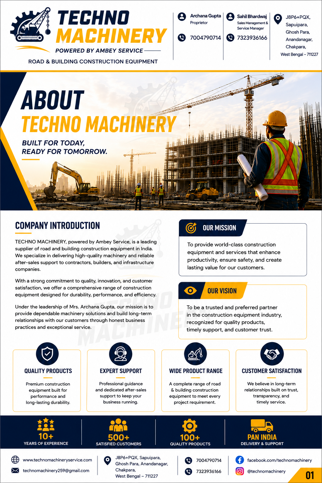 About Techno Machinery