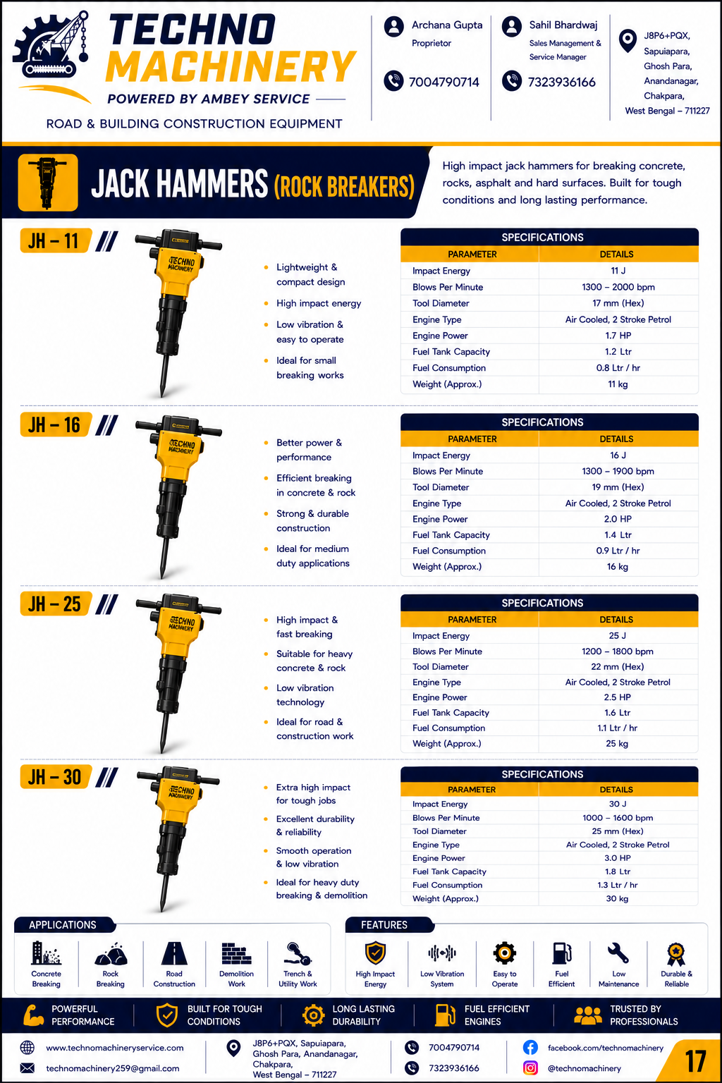Jack Hammer JHL-16