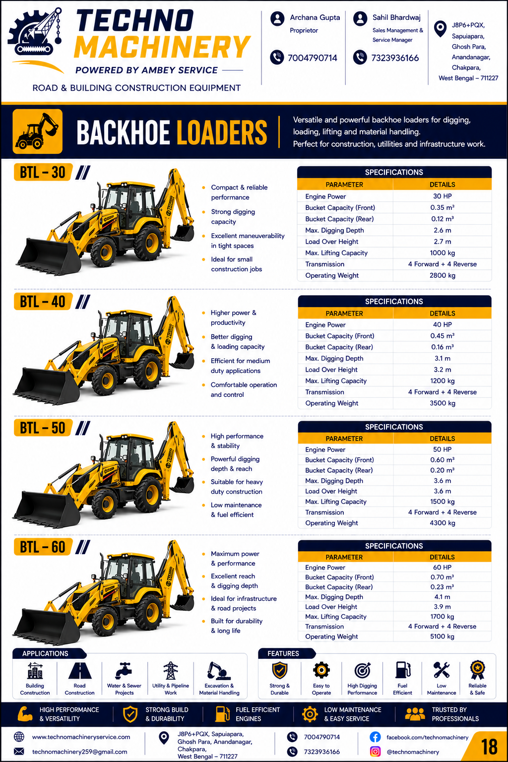 Backhoe Loader BTL-30